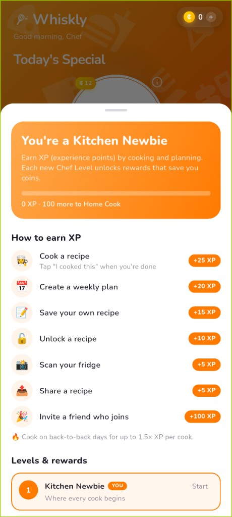 Chef levels and XP rewards