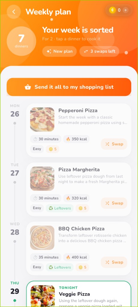 Weekly plan with seven dinners sorted