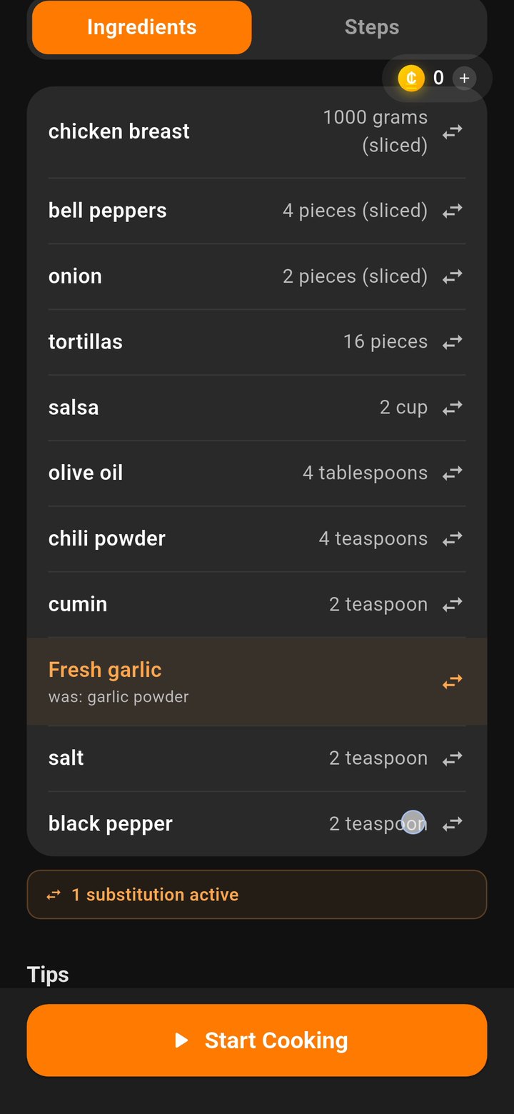 Ingredient substitution
